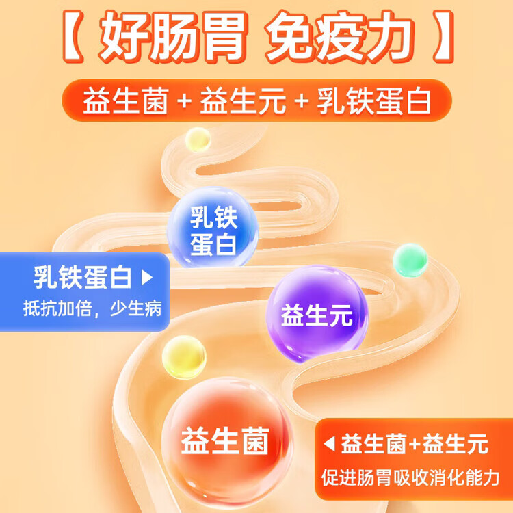 BTNature贝特恩儿童成长奶粉学生高钙DHA叶黄素乳铁蛋白3到15岁以上强免疫 【抓住孩子成长黄金期】2罐装