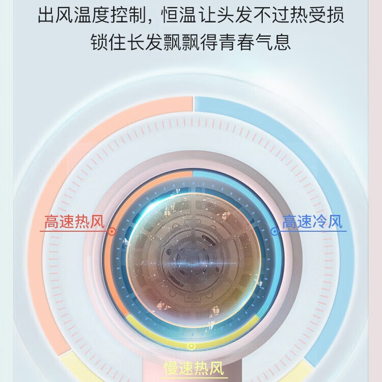 康夫学生宿舍吹风机800W小功率吹风机折叠便携小型大风电吹风筒KF-3135 【1100W】粉色-3135