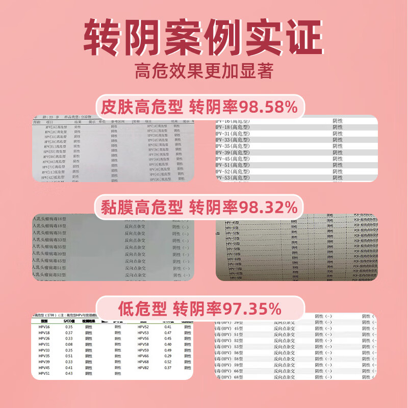 清阳康hpv抗病毒专用干扰素栓抗hpv生物蛋白敷料妇科凝胶感染宫颈糜烂高低危 体验装【全程药师指导 周期装更划算】