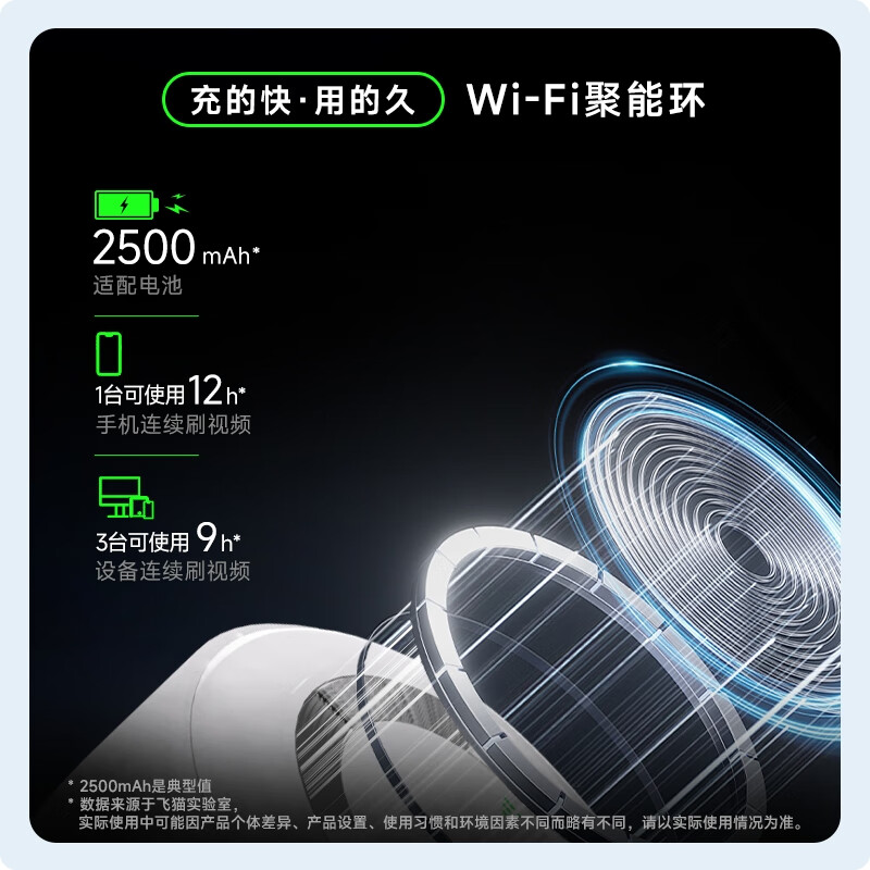 飞猫【升级发鲁班款】M1 移动免插卡随身wifi6多网通便携式热点4g路由器车载无线热点上网笔记本上网宝 飞猫M1(免插卡WiFi6)