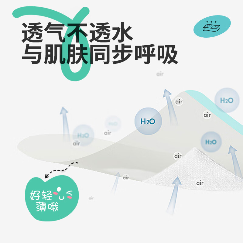 开丽 婴儿护脐贴 宝宝创口贴 新生儿洗澡游泳贴脐带贴 防水型 10片*2盒