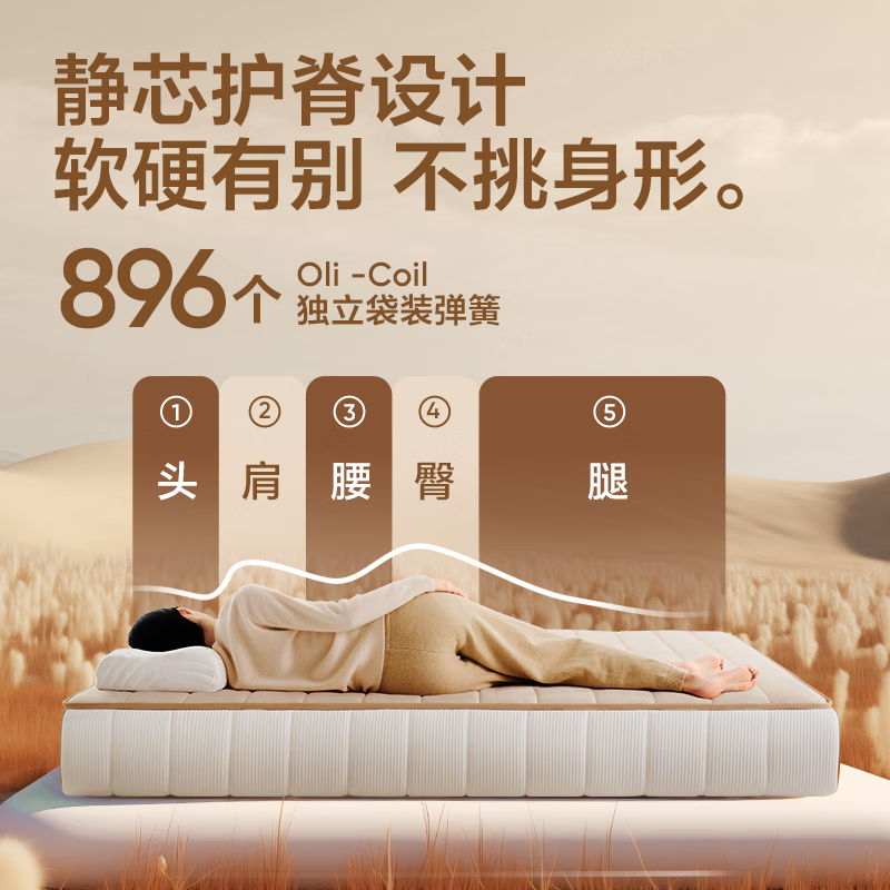 记忆绵床垫哪个好?2025年这9款舒适透气、支撑力强,绝对值得投资,睡得更香