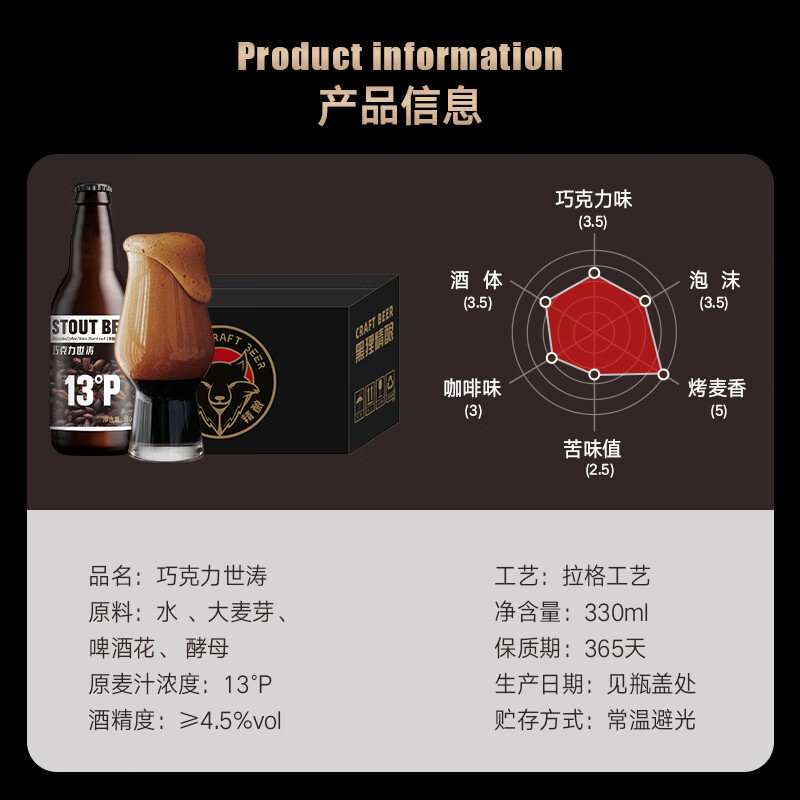 黑狸精酿巧克力世涛黑啤ipa原浆小麦白啤酒高端系列送礼礼盒整箱装 巧克力世涛【经典版】330ml*6
