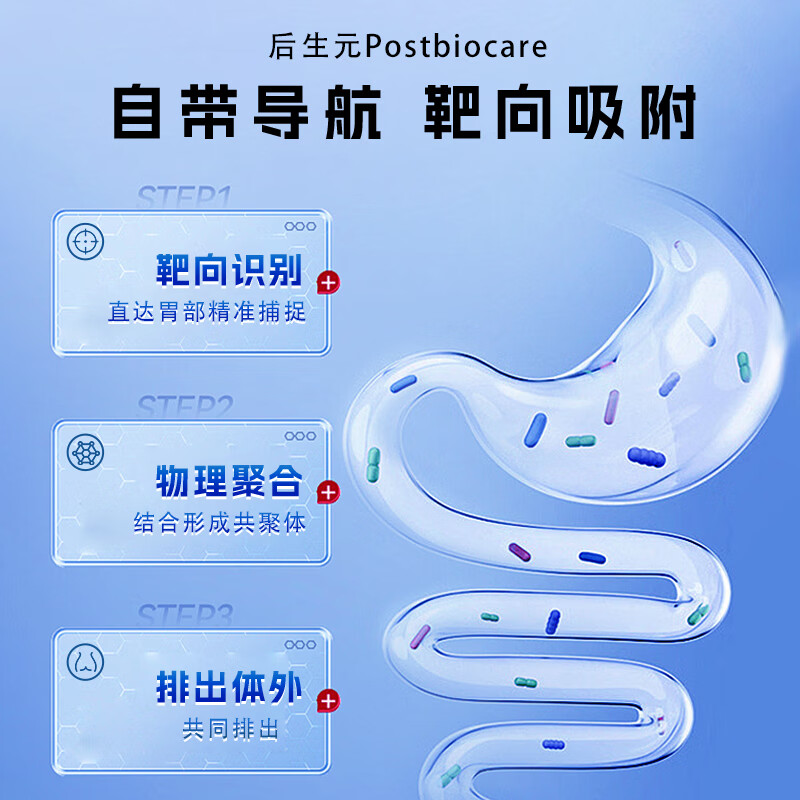 爱来达胃部后生元益生菌中老年胃胀气反酸菌群失调抗幽护胃调理正品 买10送2巩固装（常年胃不适）