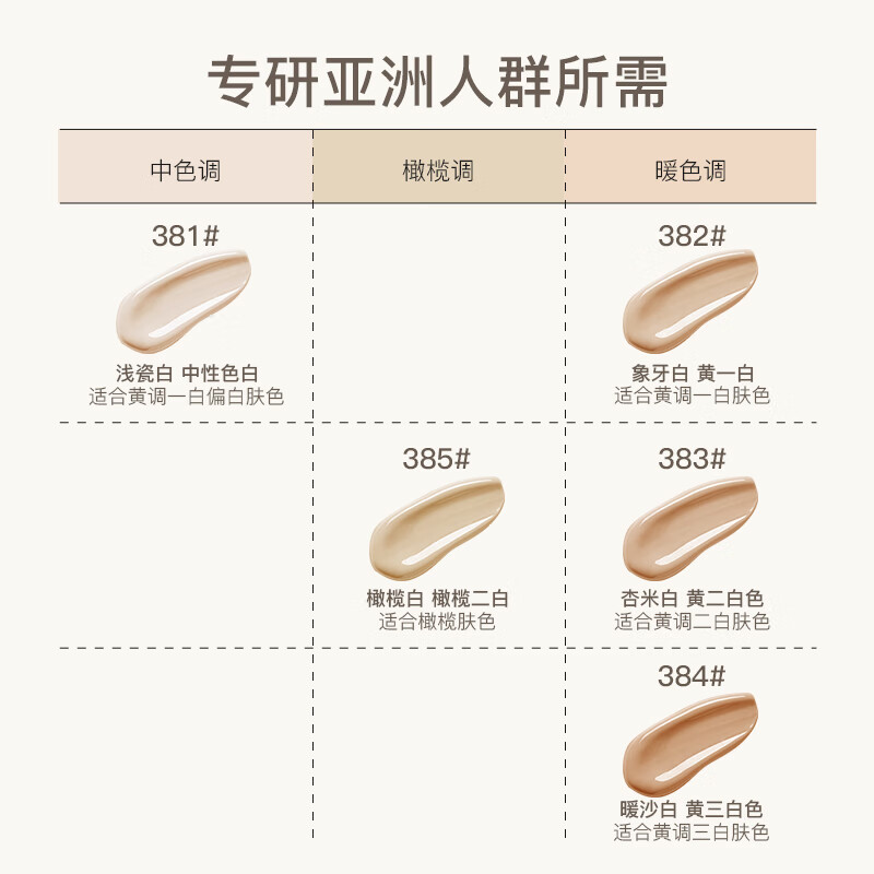 诗佩妮大胆持妆粉底液油皮混油皮控油遮瑕持久服帖不易脱妆 382#象牙白（黄一白）30ml