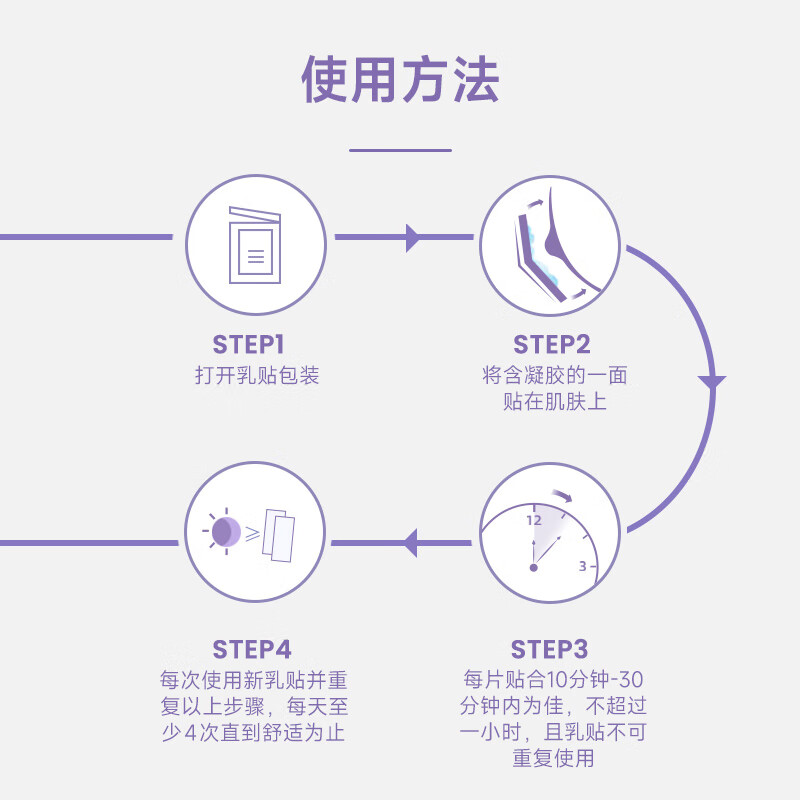 睦清舒缓乳贴缓解哺乳皲裂滋润乳头霜植物修护防干裂乳头膏非羊脂膏 【升级量贩装新版本】16片/盒