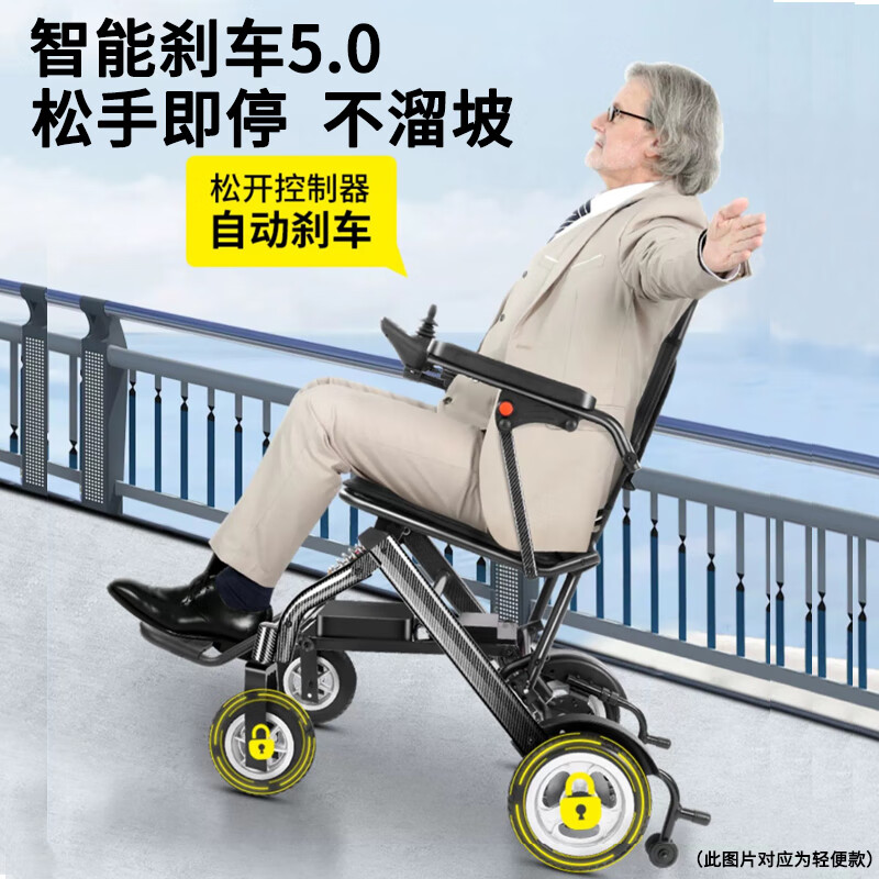 德国Roliallworld电动轮椅全自动轻便可折叠轻便携老年人残疾人轮椅车旅行小巧型可上飞机可后躺 【经典款6A锂电】+可上飞机+续航20里