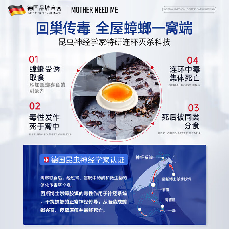 MOTHER NEED ME德国蟑螂药特效强力全窝端虫卵双杀灭除蟑螂神器呋虫胺蟑螂诱饵盒 10枚装【大小蟑螂都爱吃】
