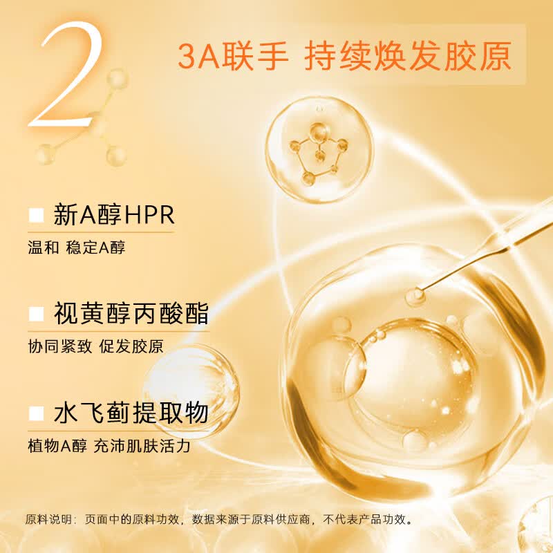 春日来信三体视黄醇精华A醇HPR抗皱提拉紧致提亮肤色次抛精华液VA VA精华*4片