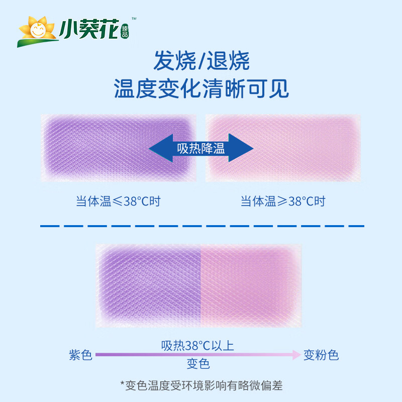 医用感温变色退热贴 婴儿物理降温退烧0-6-12个月0-2-4岁3-6-12岁 【官方正品】医用退热贴1盒10贴