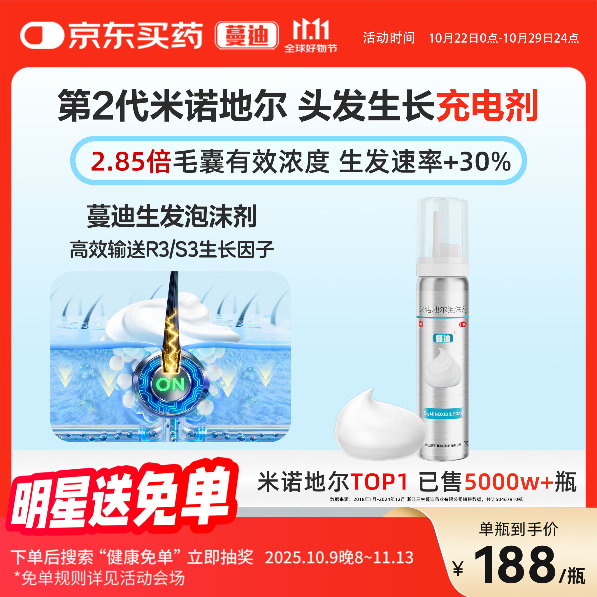 【第二代米诺地尔】蔓迪生发泡沫剂60g（倍速生发 温和不起痘）防脱育发增发液5%浓度酊搽剂