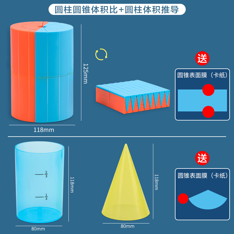 教具学具体积比小学六年圆柱体体积表面积演示器展开面积计算公式6年