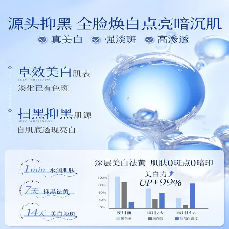 XIANFEIGE研究所净肤美白洁面乳男女控油提亮烟酰胺祛斑官方旗舰店 草安堂洁面乳到手5支【店长推荐】