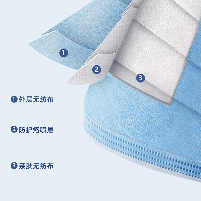 恒助药业医用外科口罩独立包装无菌型一次性口罩医用口罩外科成人口罩 【独立包装】成人500片(10片*50)