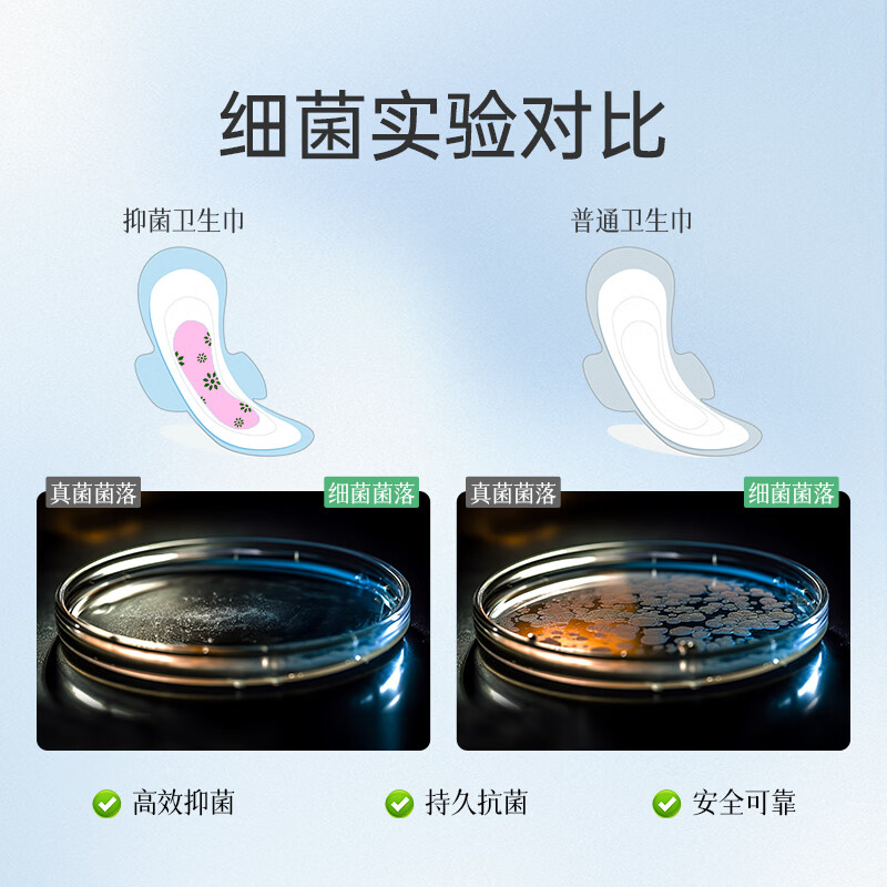 妇炎洁樱花丝柔卫生巾日夜组合装姨妈巾经期超薄透气纳米银抑菌芯片 【到手50片】樱花日用10包*5片