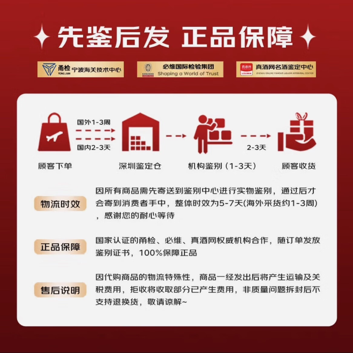 麦卡伦12年15年18年25年经典雪莉桶单一麦芽苏格兰威士忌进口 麦卡伦12年双雪梨桶旧版 1瓶 海外版