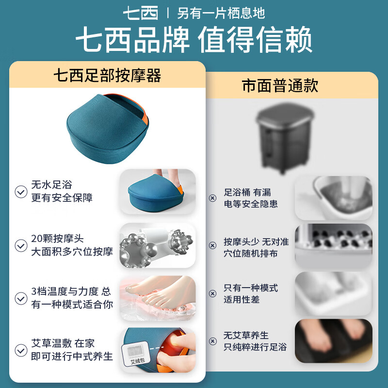 七西（7C）足疗机腿部按摩器足部按摩仪脚底杀菌热敷按摩全自动揉捏送父母长辈实用礼物按摩神器 浓蓝绿【插电使用】