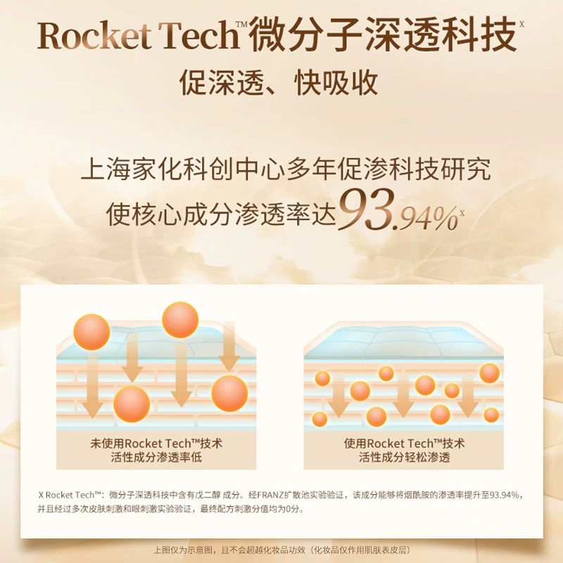佰草集爽肤水 典萃多肽凝时精华水 补水保湿抗皱紧致修护护肤品 多肽凝时精华水150ml