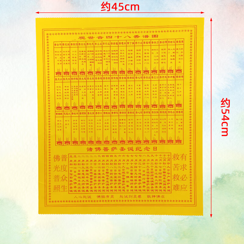 觀音四十八香譜 財(cái)神爺七十二香火圖解燒香圖解大全48菩薩掛畫 觀音四十八香譜圖1個(gè) 防水綢布