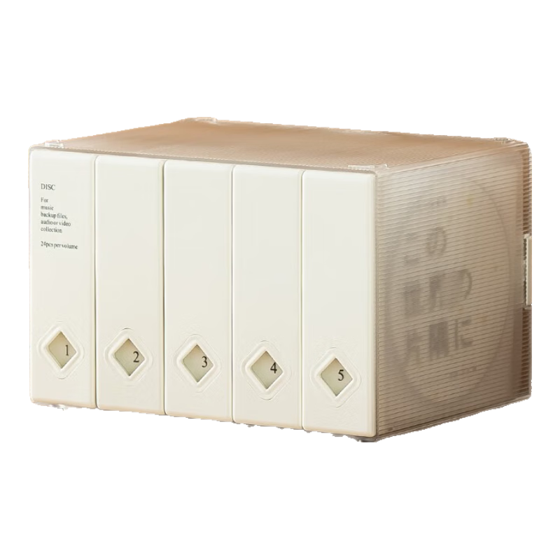 ʱƷԼ120ƬCDй̴רƬɺдЯCDɲ ɫ120