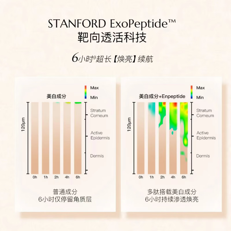 鹿角卉Wlead面膜超光炮美白提亮涂抹去黄气暗沉脸补水泥膜 10g 官方直售