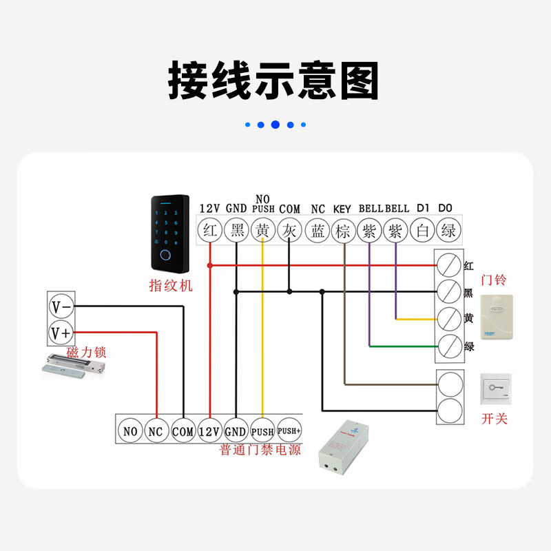 高优(COUNS)户外防水门禁一体机套装指纹密码控制器面板智能电磁吸力锁128DS 7号-单门 (磁力锁)