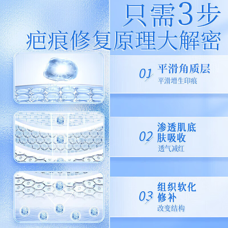 葵花 防增生疤痕贴疤痕增生凸起去除疙瘩止痒烫伤去疤恢复贴缝针术后 三盒【买2送1】疤痕修复凝胶