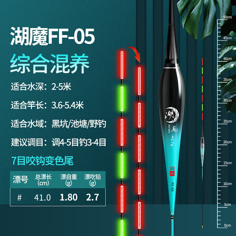 【甄选百货】鱼漂夜光漂电子漂咬钩变色浮漂日夜两用钓鱼具鲫鱼漂 镂空激光硬尾【DM03 铅2.1克】 不变色水无影【管装+送电池】