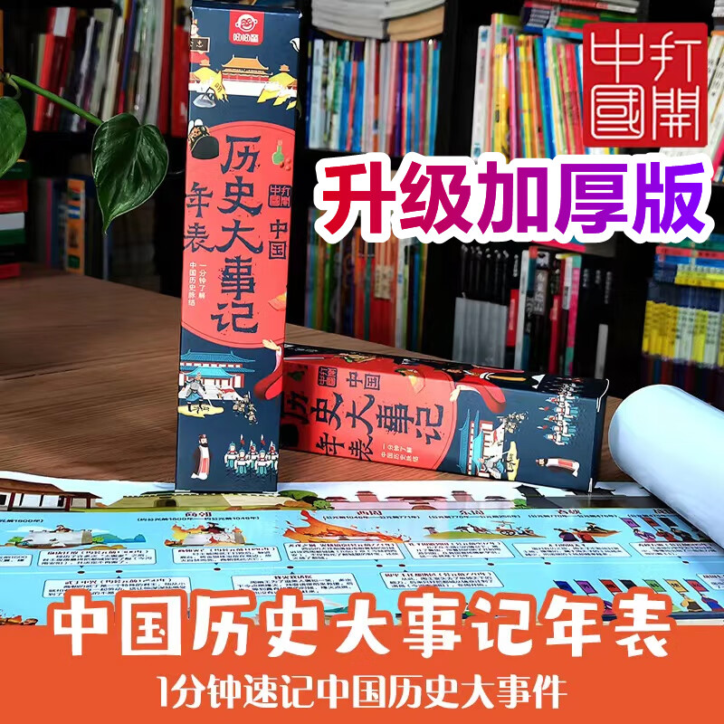 长卷墙贴思维导图300 知识点1分钟速记打开中国围绕历史课本全是考点