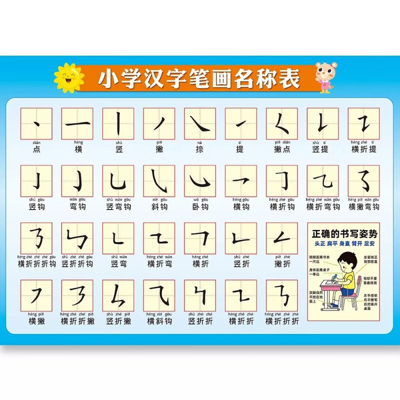 汉字笔画名称书写表幼儿小学生一年级幼小链接学习海报墙贴挂图画