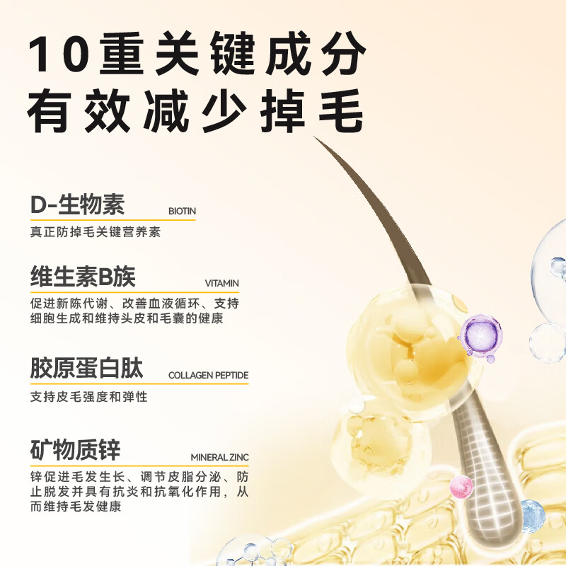 外星猫防掉毛油鱼油猫咪专用D-生物素高浓度复合维生素b狗狗宠物防脱毛 防掉毛油30ML-猫狗通用（约14天量）