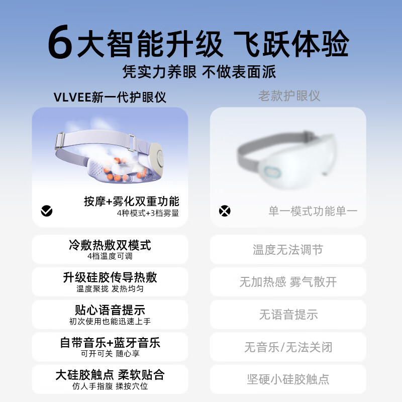 VLVEE【教师节礼物】眼部按摩仪润眼蒸汽护眼穴位按摩热敷眼罩眼睛干涩蓝牙音乐送老师 尊享款紫蔚蓝【穴位按摩+蒸汽润眼+蓝牙音乐】