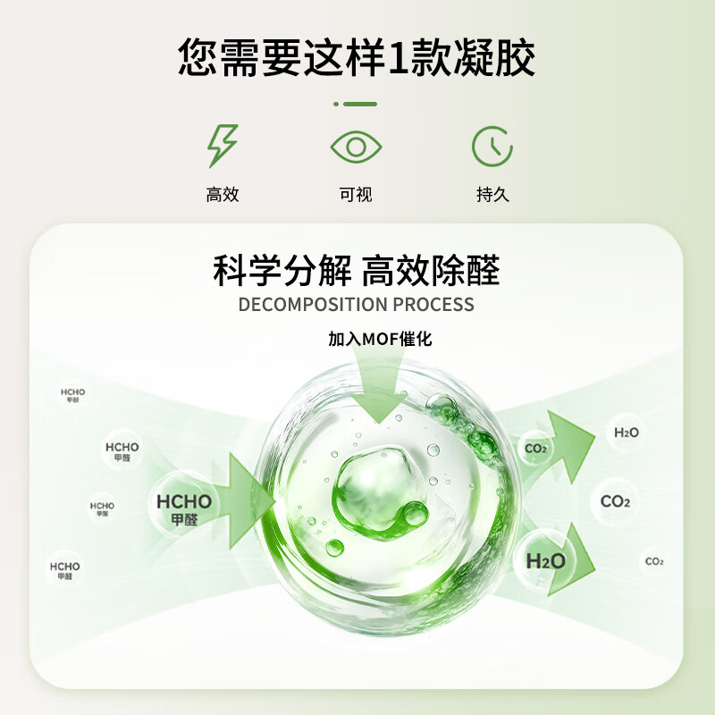 家泊仕（HOMBORSY）MOF除甲醛魔盒甲醛清除剂新房卧室除甲醛神器去甲醛净化魔盒白罐 3罐-660g|安心除醛45㎡|MOF除醛