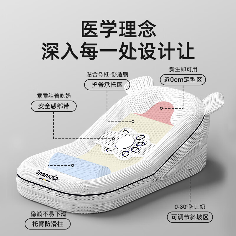 IMOMOTO婴儿斜坡枕床中床新生儿防吐奶防溢奶可调节防惊跳躺喂神器 0-1岁 小熊威尔 0-30°三档调节(可拆洗)