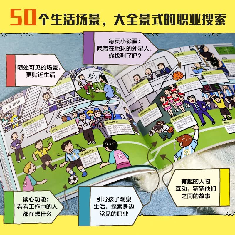 世界上有多少种职业详情图