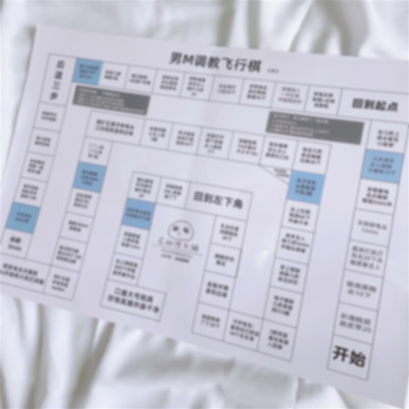 花椒馒头铺原创专属双人主奴玩具情侣全套 新版男m飞行棋 棋子骰子扑