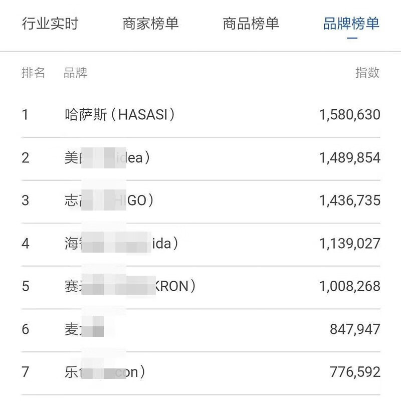 熬汤炉十大品牌排行榜，这10款高效节能、锅体耐用，让你轻松煲出美味汤品-图片2