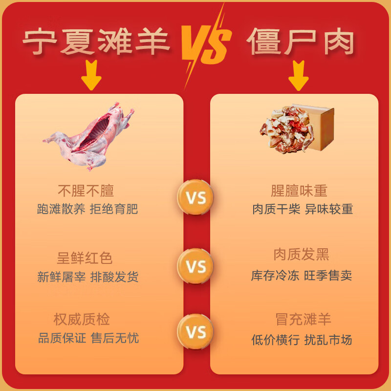 归冬 宁夏滩羊生鲜羊肉 礼盒包装 新鲜现宰全羊 半羊整发 【新鲜原切】滩羊排4斤整发