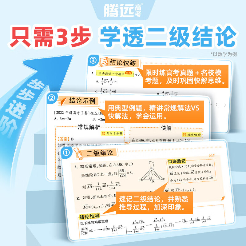 万唯中考2026腾远高考高中通用数理化1分钟快解二级结论高一高中数理化二级结论万唯高中一分钟快解通用同步教材高考必备手册提分攻略数学公式定理物理化学全包含 高中通用 3科合订装 【数理化】二级结论