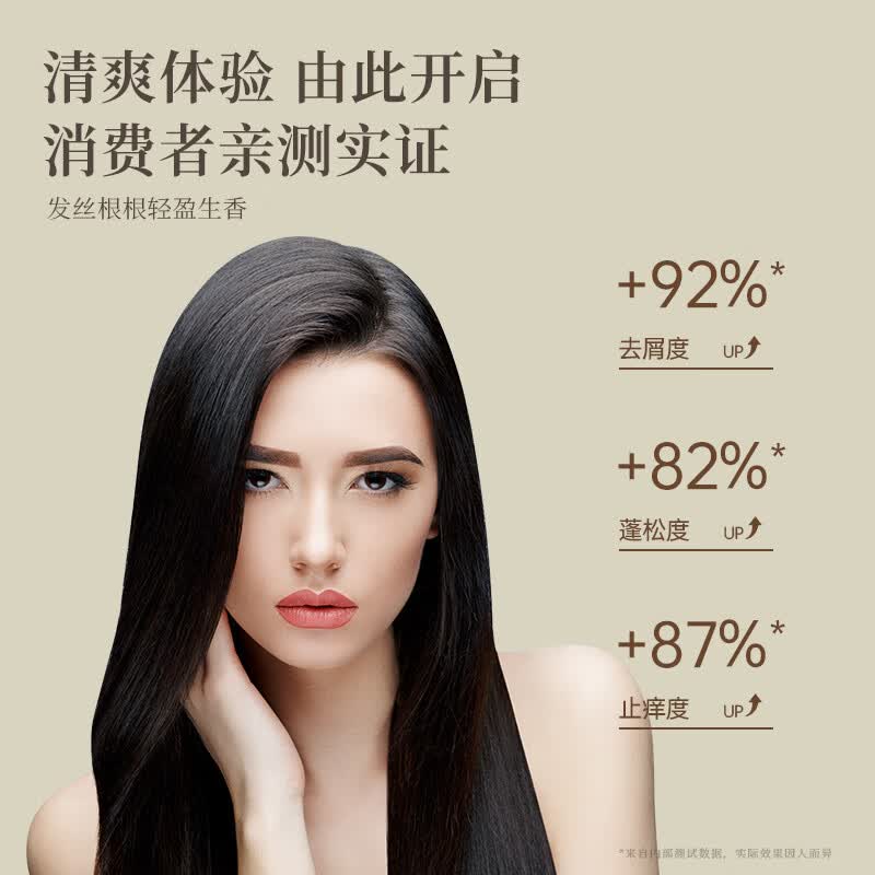 紫郁科钥去屑洗发水控油止痒蓬松洗发露舒缓头皮洗发膏官方正品牌 【去屑柔顺】西曲氯铵洗发水230g