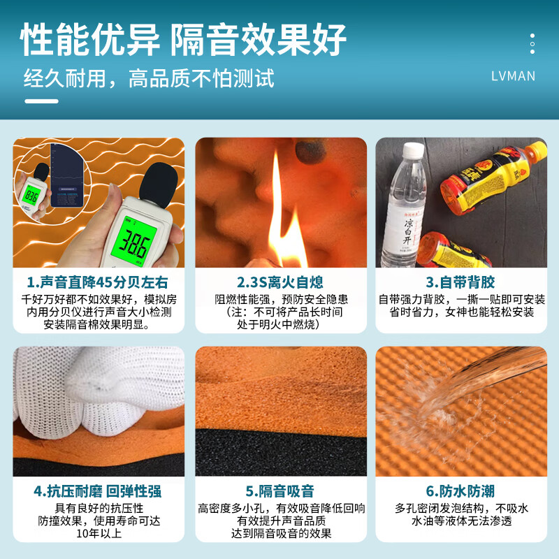 绿蔓隔音棉墙体吸音棉家用自粘超强消音卧室隔音神器墙面贴室内隔音板 黑色/足厚2公分凹凸橡胶自粘10平