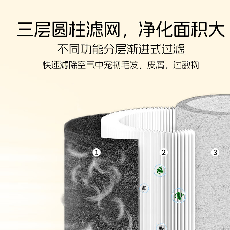 诺比克（nobico）宠物空气净化器家用无叶吸毛除过敏原负离子除味杀浮毛 KJ290简约款【宠物款】 中文国标