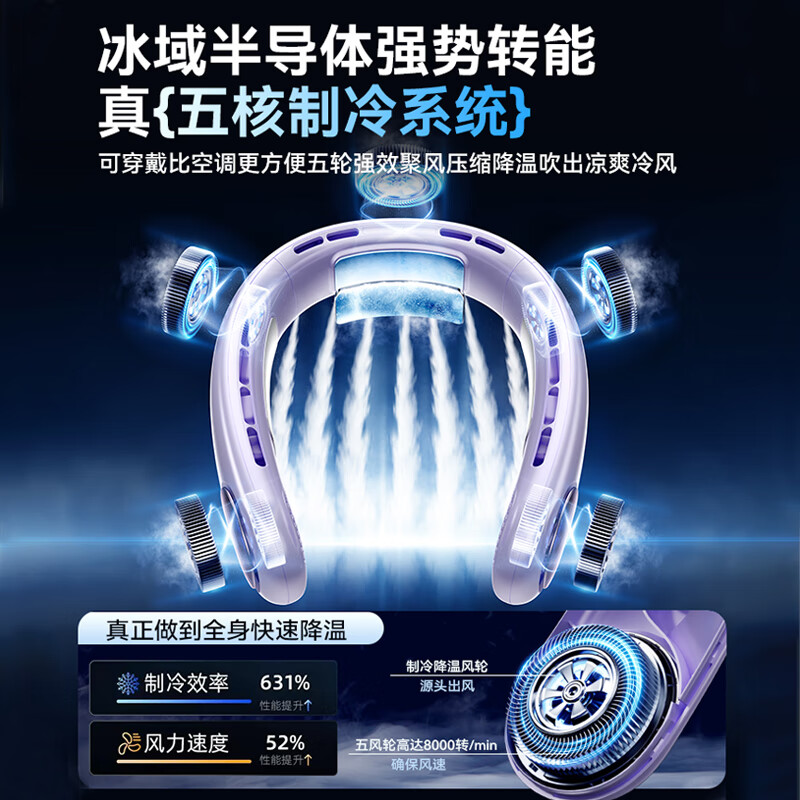 哲初挂脖风扇制冷空调便携式随身静音长续航挂脖子usb电风扇无叶风扇半导体制冷风扇懒人学生户外儿童 豪华款 冰雾蓝【续航48小时】5档智能变速冷风 半导体制冷仓-直降18°度-720°环绕冷风