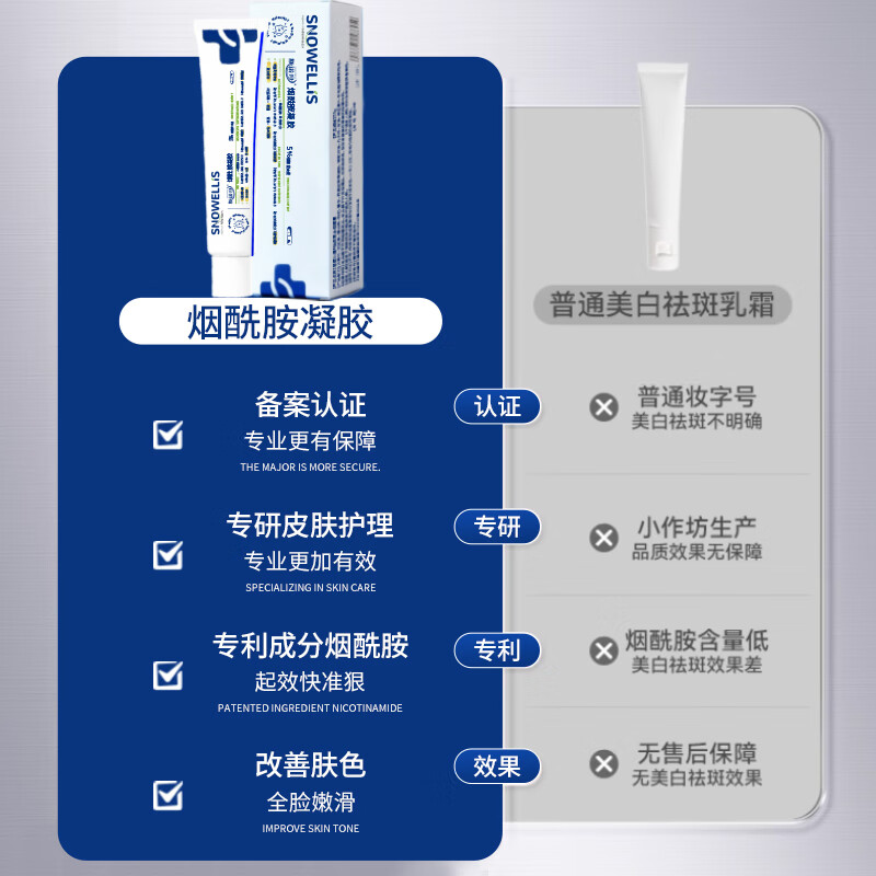 斯诺舟法国品牌医用级烟酰胺凝胶5%浓度30g美白淡斑祛黑色素去老年斑 【法国院线同款】1支装体验装