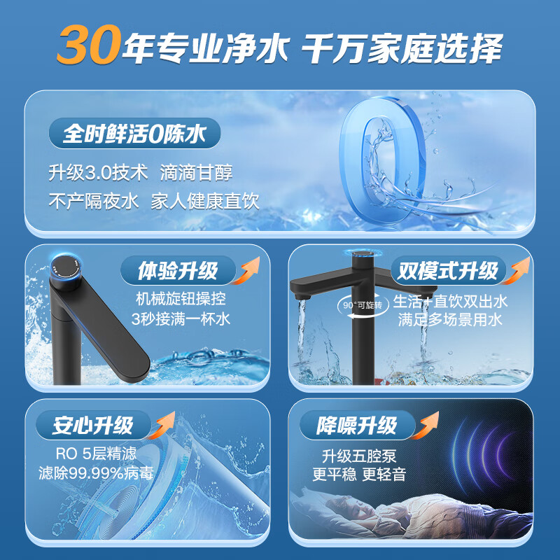 欧派(OPPEIN)净水器家用1000G pro5年RO反渗透0阻垢剂 厨下式净饮机 直饮过滤器 【性能TOP款】600G大通量