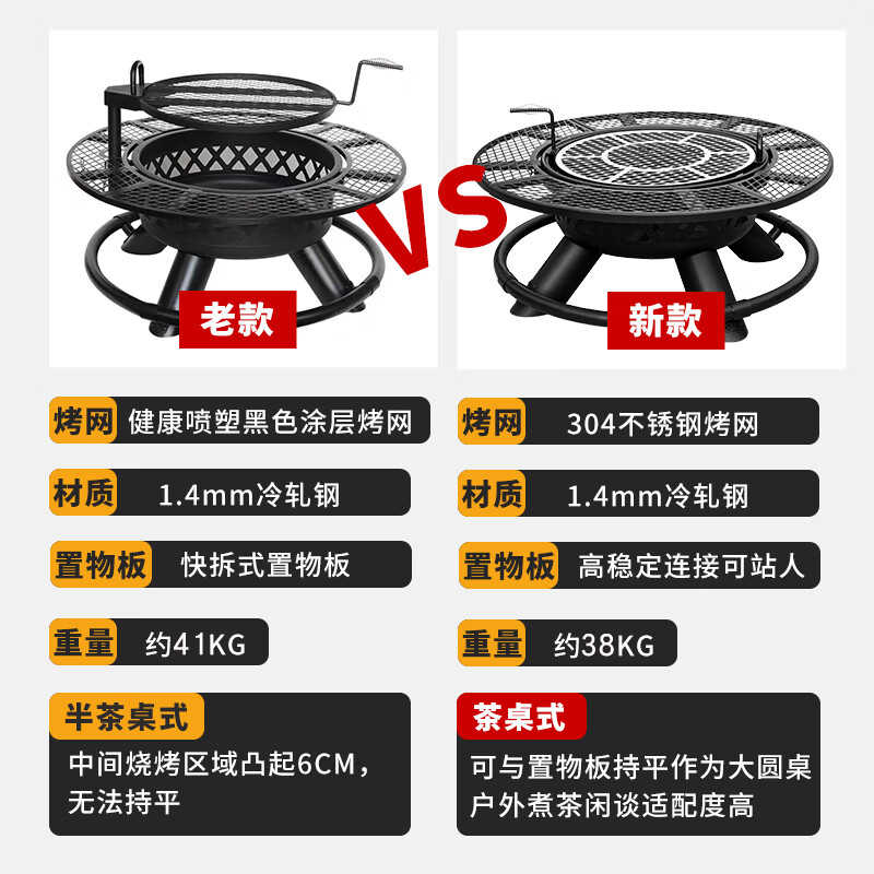 户外工匠（Art'zen） 大号庭院烤火炉篝火炉木炭烧烤架桌家用民宿取暖火盆花园烤肉架 升级款篝火炉带雨罩
