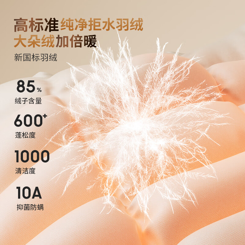 Classic Teddy儿童羽绒服男女童羽绒马甲中大童装春冬新款衣服 T绅士马甲浅蓝 140