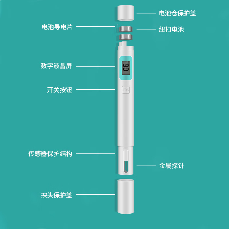 璞勒（PUREPLUS）tds笔家用测水笔水质检测笔高精度净水器检测仪器便携式自来水测试杂质净水器净水机纯水机硬度仪 APL23-mini款