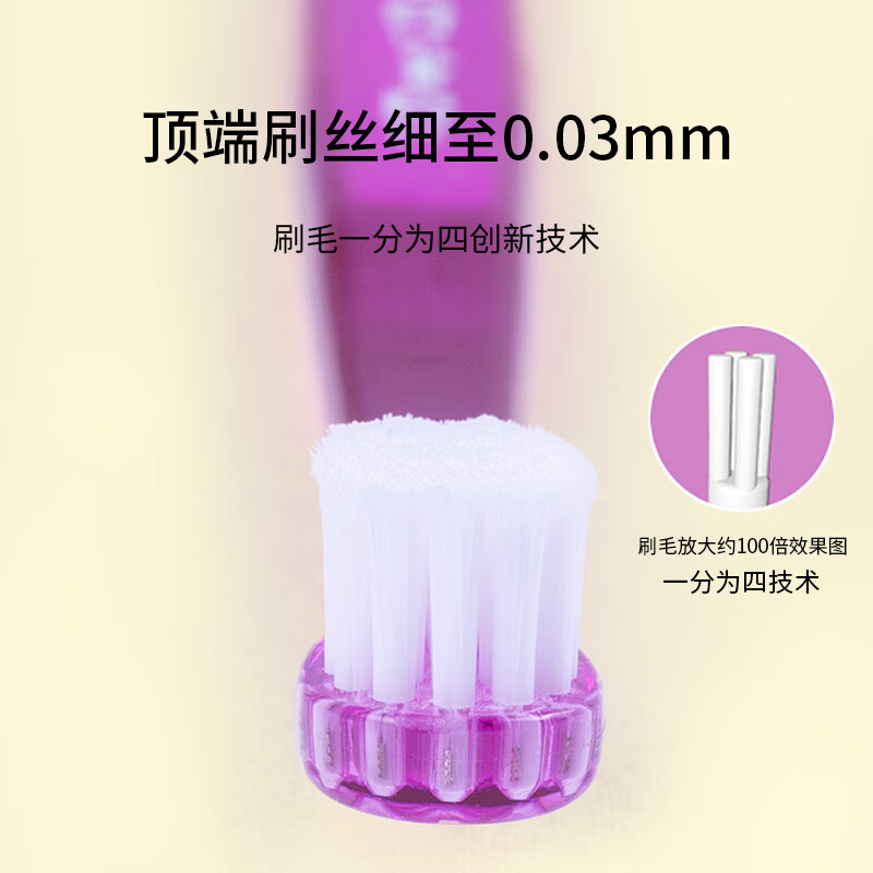 TELLO瑞士进口泰尔乐儿童牙刷万毛超软毛0-1-3-4岁婴幼儿宝宝乳牙牙刷 蓝色-1支