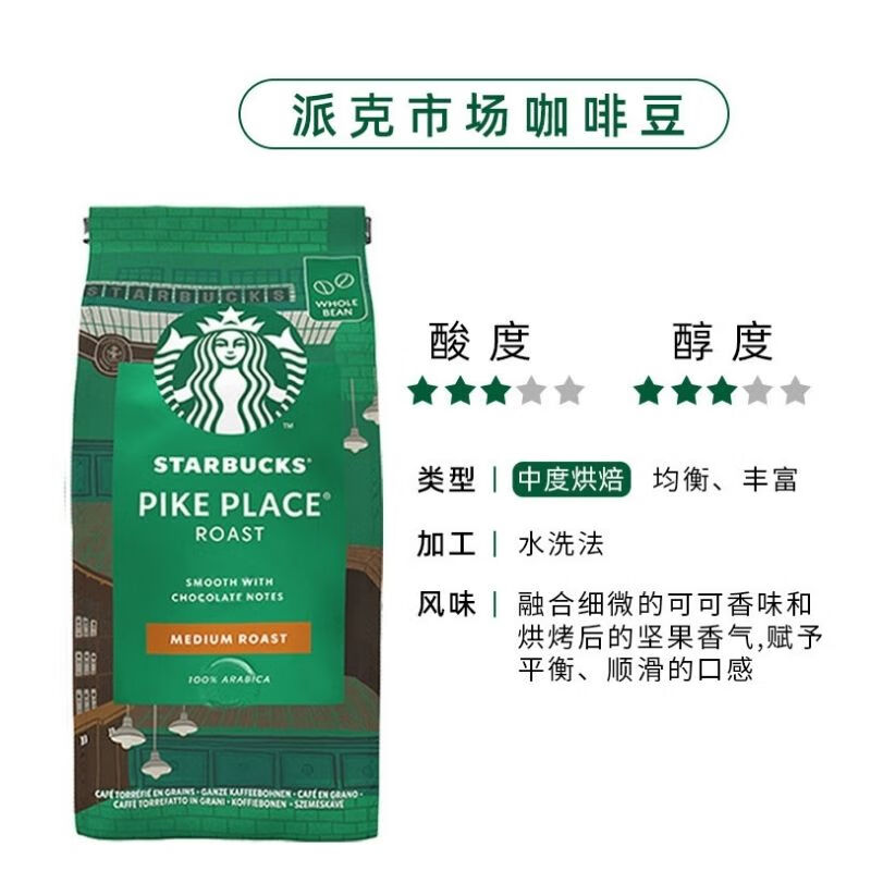 咖啡豆原装进口咖啡现磨手冲阿拉比卡美式深度200g袋 派克市场咖啡豆